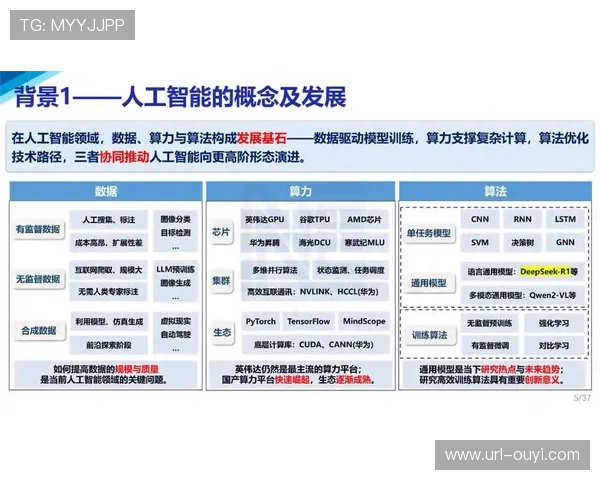 国际奥委会发布AI议程，规范全球体育领域人工智能应用伦理与标准